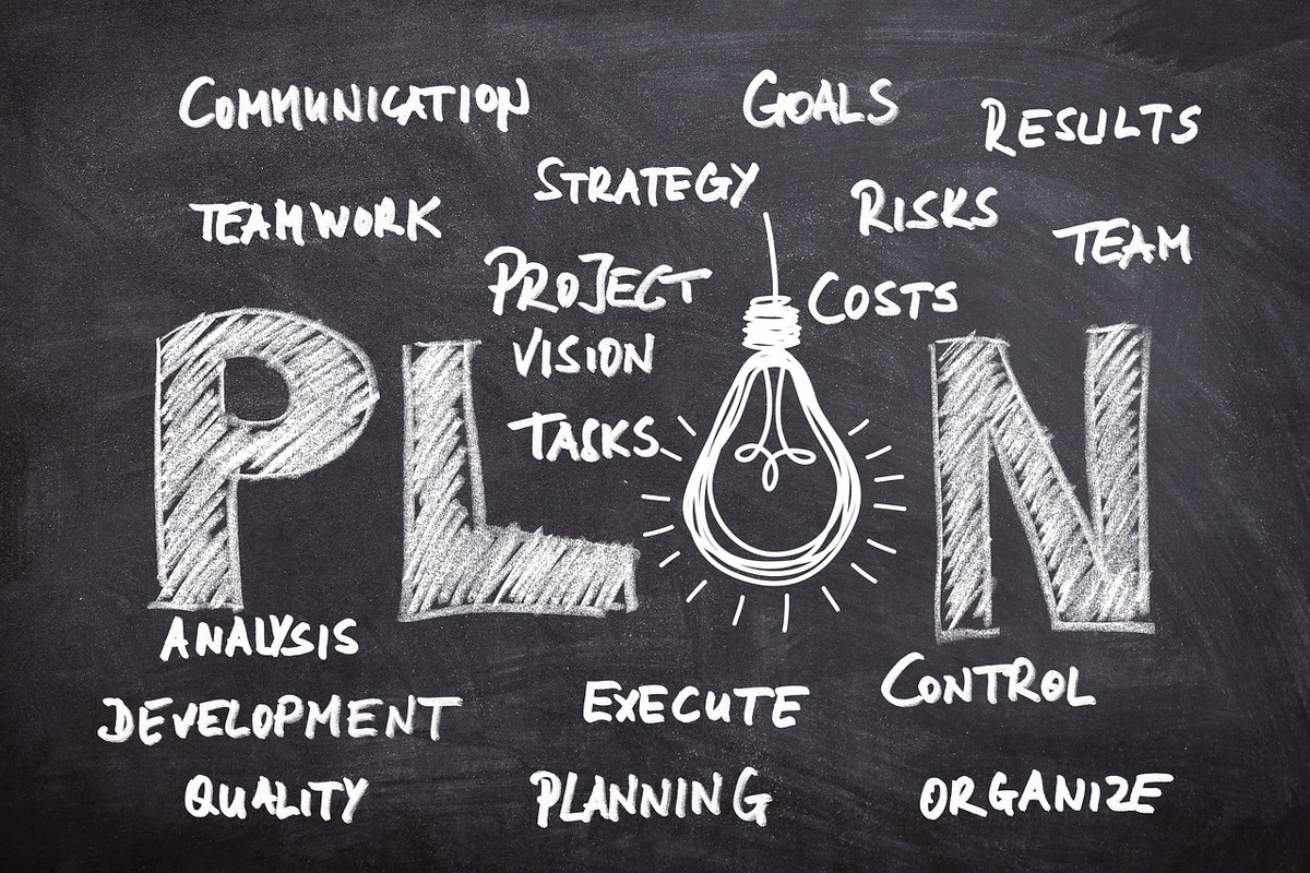 Aspects of a business plan written on a chalkboard.