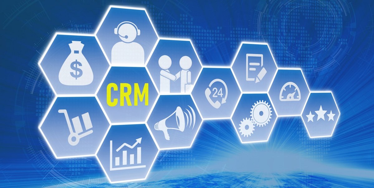 CRM surrounded by various aspects.