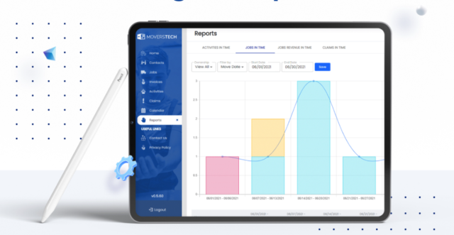 reports on why 2024 is the year for movers to adopt CRM technolog